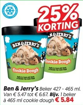 Aanbieding: Beker