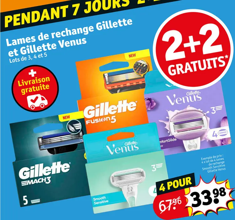 Offre: Lames de rechange Gillette et Gillette Venus
