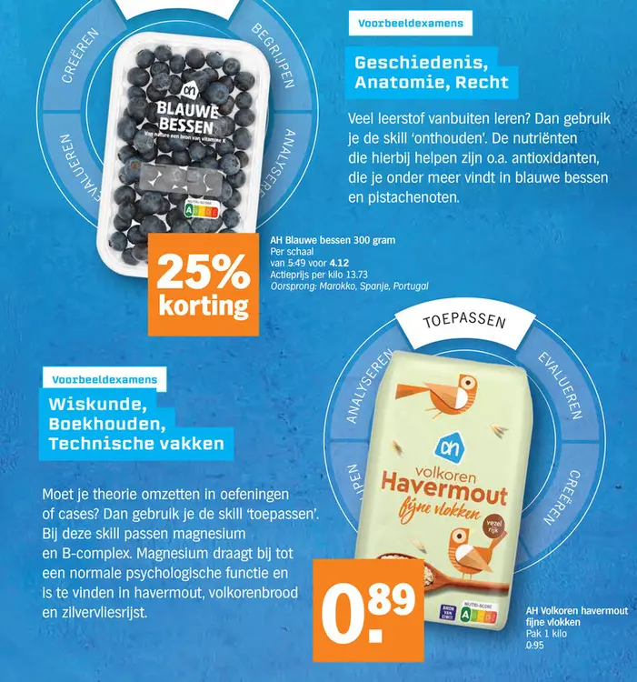 Promotie: Blauwe bessen