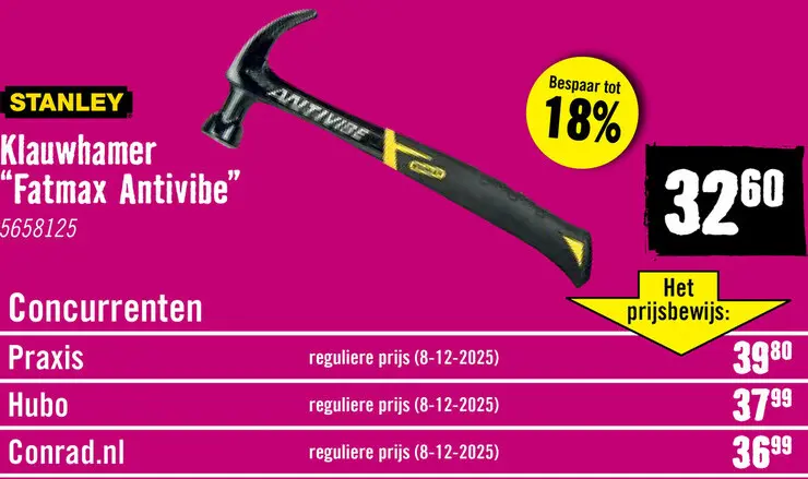 Aanbieding: FATMAX Klauwhamer AntiVibe 450 gr