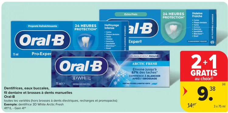 Offre: Dentifrices, eaux buccales, fil dentaires et brosses à dents manuelles