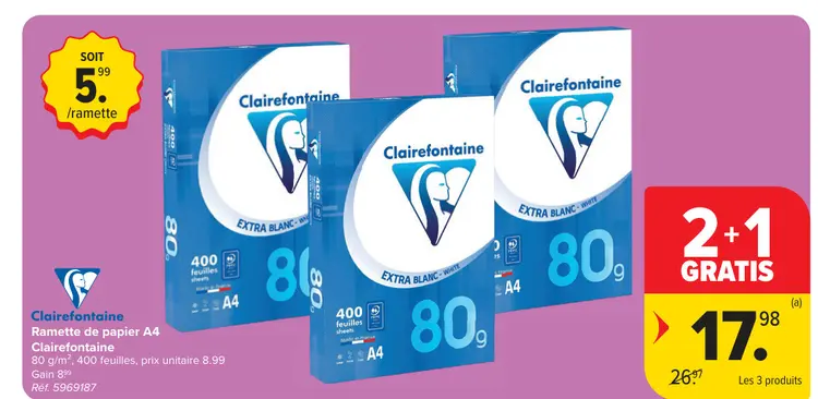 Offre: Ramette de papier A4