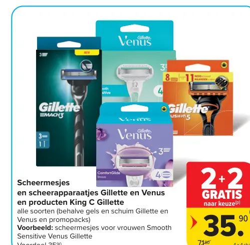 Promotie: Scheermesjes en scheerapparaatjes