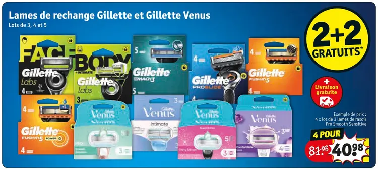 Offre: Lames de rechange