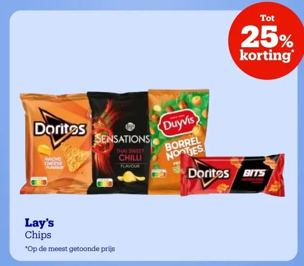Aanbieding: Chips