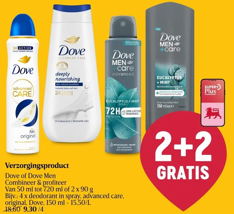 Promotie: Verzorgingsproduct