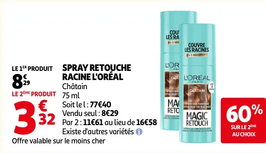 Promotie: Spray retouche racine