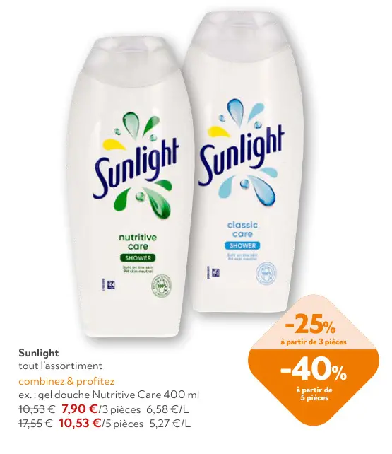 Offre: gel douche Nutritive Care