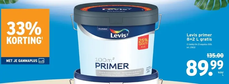 Promotie: primer
