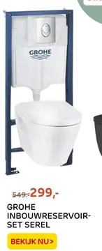 Aanbieding: GROHE INBOUWRESERVOIR-SET SEREL