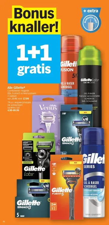 Promotie: Alle Gillette