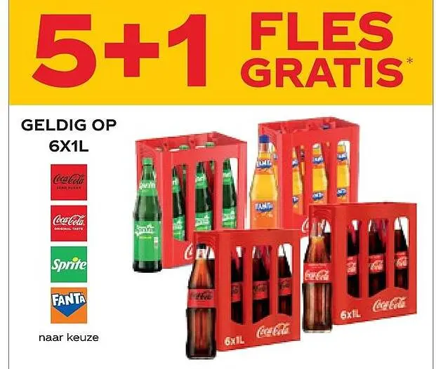 Promotie: Coca-Cola, Sprite, Fanta