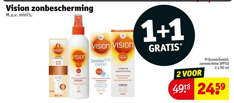 Aanbieding: Vision zonbescherming