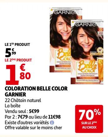 Offre: Coloration belle color