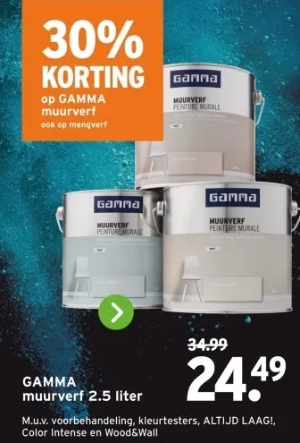 Aanbieding: muurverf