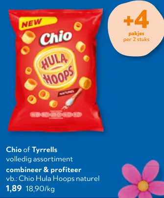 Promotie: Volledig assortiment
