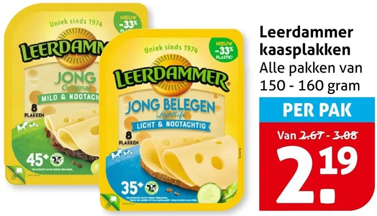 Aanbieding: Kaasplakken