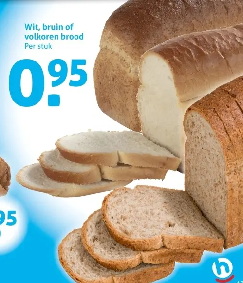 Wit, bruin of volkoren brood