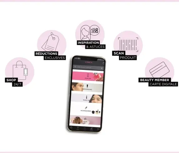 Offre: Beauty Member