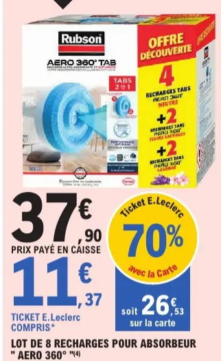 Offre: Recharges pour absorbeur Aero 360°
