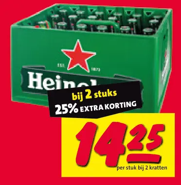 Aanbieding: Heineken krat