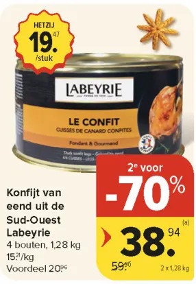 Aanbieding: Konfijt van eend uit de Sud-Ouest