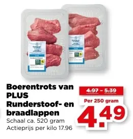 Aanbieding: Runderstoof- en braadlappen