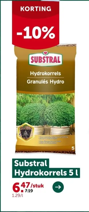 Promotie: Hydrokorrels