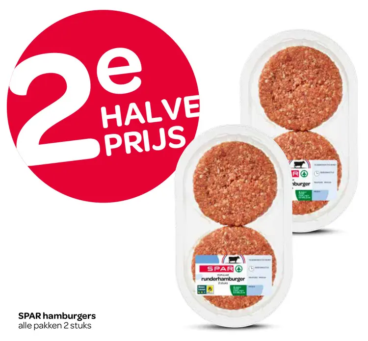 Aanbieding: Hamburgers