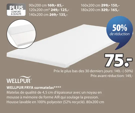 Offre: WELLPUR FRYA surmatelas****