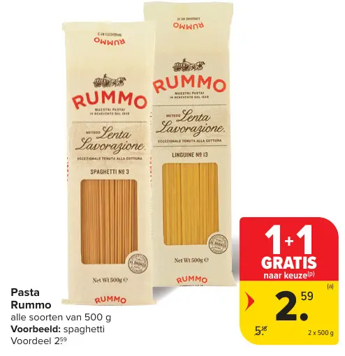 Promotie: Pasta