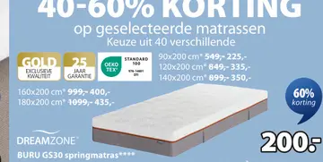 Aanbieding: BURU GS30 springmatras