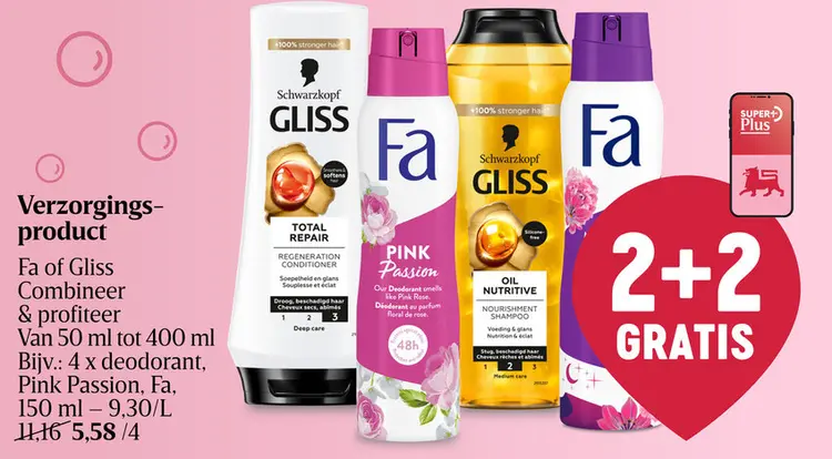 Promotie: Verzorgingsproduct