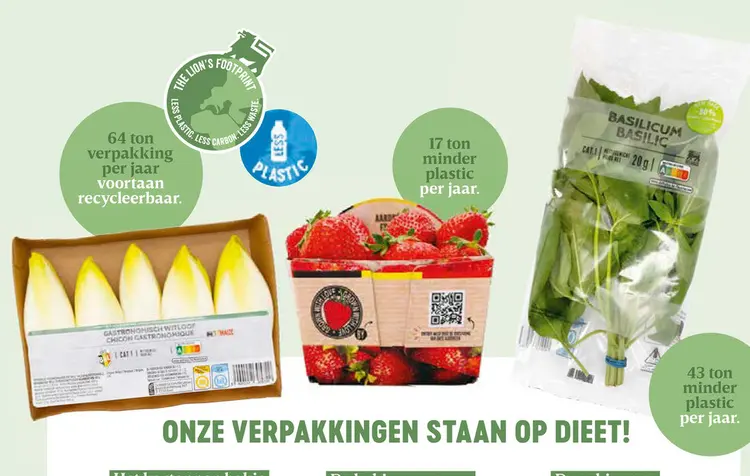 Promotie: Witloof, Aardbeien, Basilicum