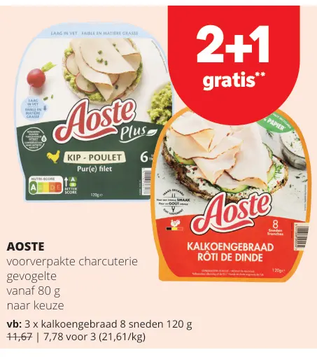 Promotie: Voorverpakte charcuterie gevogelte