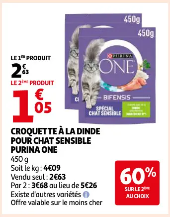 Promotie: Croquette à la dinde pour chat sensible