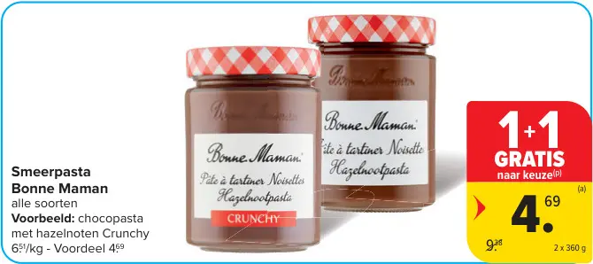 Promotie: Smeerpasta