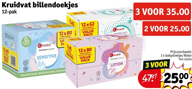 Promotie: Billendoekjes