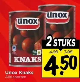 Knaks