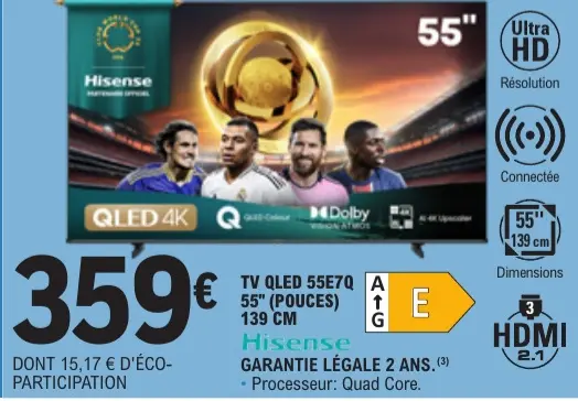Promotie: Tv qled 55e7q