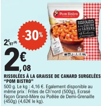 Promotie: Rissolées à la graisse de canard surgelées