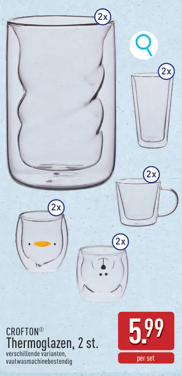 Promotie: Thermoglazen