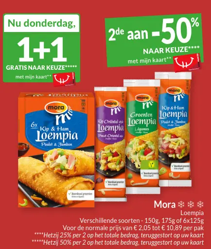 Promotie: Loempia