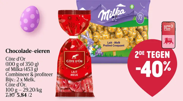 Promotie: Chocolade-eieren