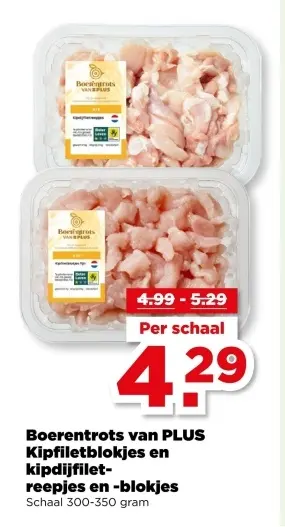 Aanbieding: Kipfiletblokjes en kipdijfilet-reepjes en -blokjes