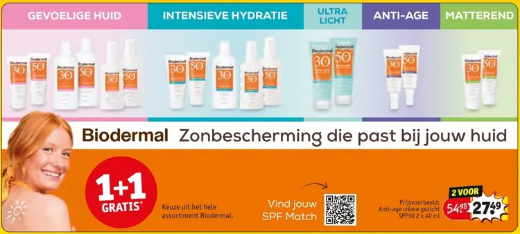 Aanbieding: Zonbescherming