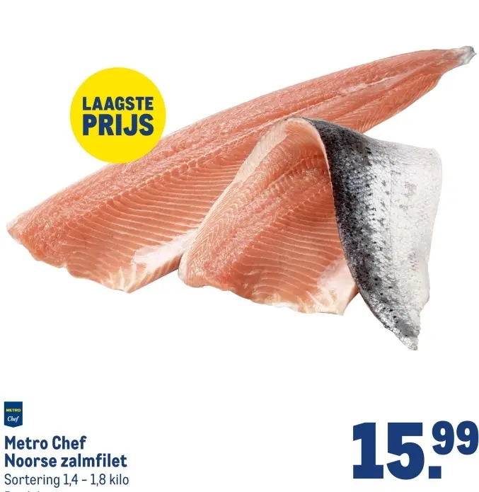 Aanbieding: Noorse zalmfilet