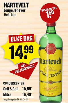 Aanbieding: HARTEVELT Jonge Jenever