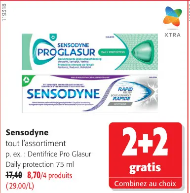 Offre: Dentifrice Pro Glasur Daily protection