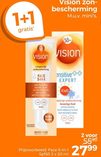Aanbieding: Vision zonbescherming